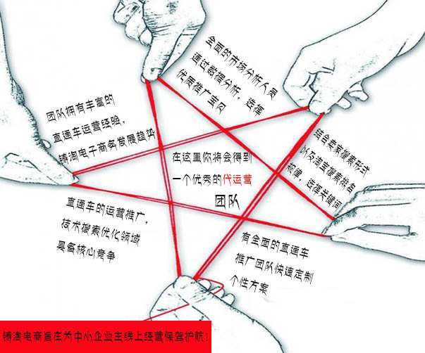 杭州铸淘网络科技有限公司|铸淘团队