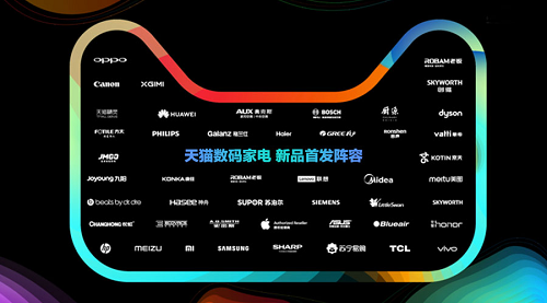 杭州铸淘网络科技有限公司,杭州天猫代运营：天猫宣布：下半年将首发60万款数码家电新品