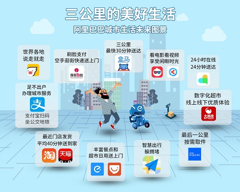 杭州天猫代运营公司，铸淘电商|新版手机天猫上线！简直是双11“逛街神器”