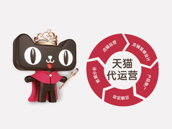 电商代运营公司-淘宝推广创意在哪里查看？